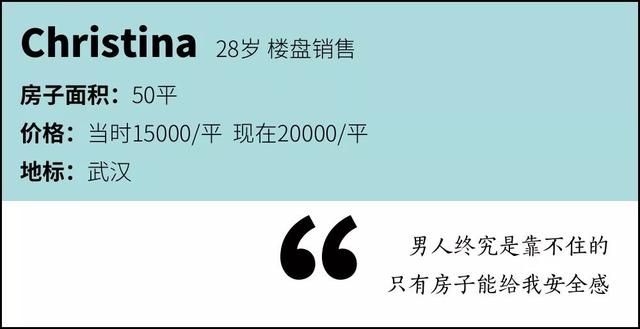 90后女生买房已成趋势：看！这是本宫自己打下的江山