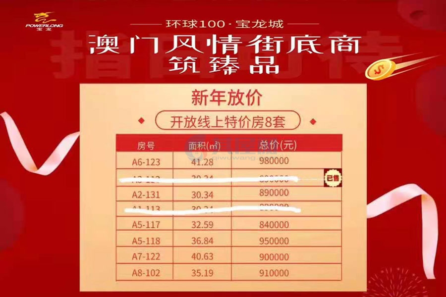 环球100宝龙城-特价房源表