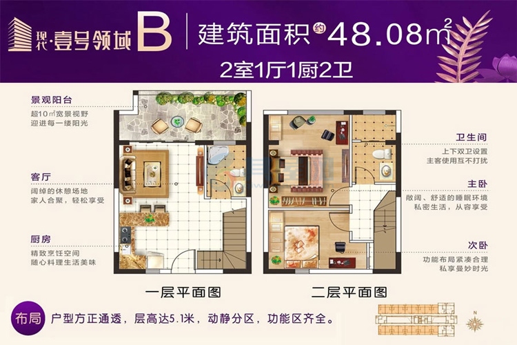 壹号领域-B户型-建面约48.08平-两房一厅