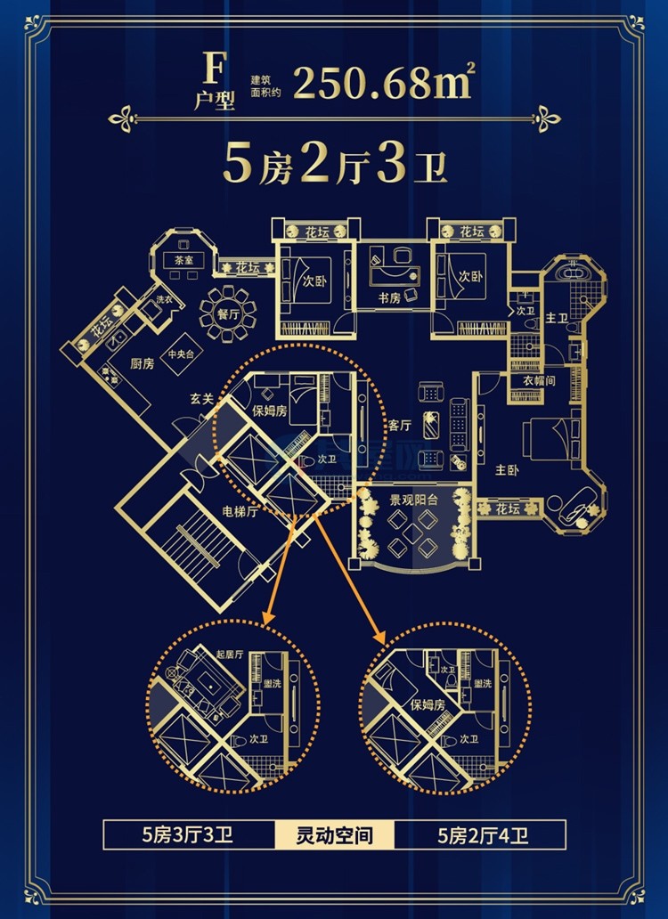 F户型-建面250.68平-5房2厅3卫