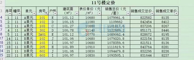 临高·恒泰琉金岁月