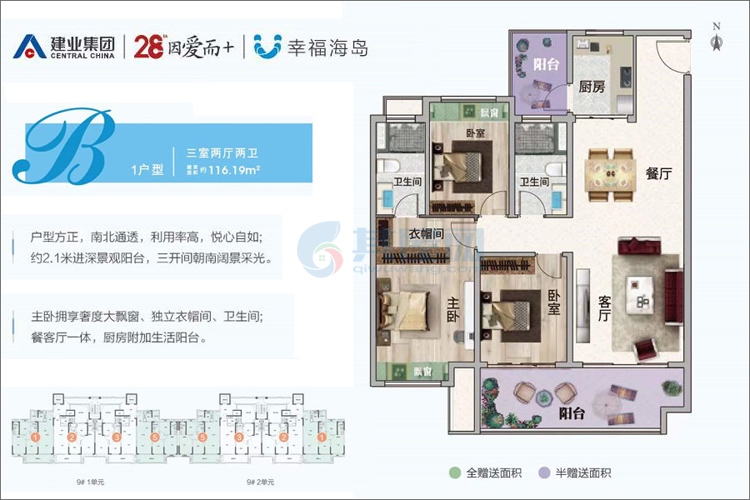 B1户型-建面约116.19㎡-3房2厅2卫