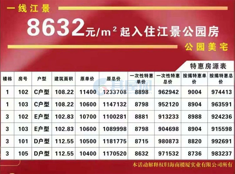 楼厦澜江月-8月特惠房源表